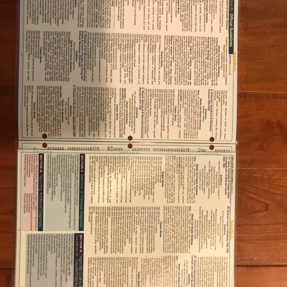 MEDICAL CODING AND MEDICAL CODING ICD-10-CM LAMINATED QUICK STUDY GUIDES - Picture 2 of 8